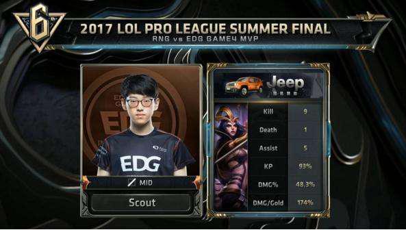 泰山队选择 泰山队选择