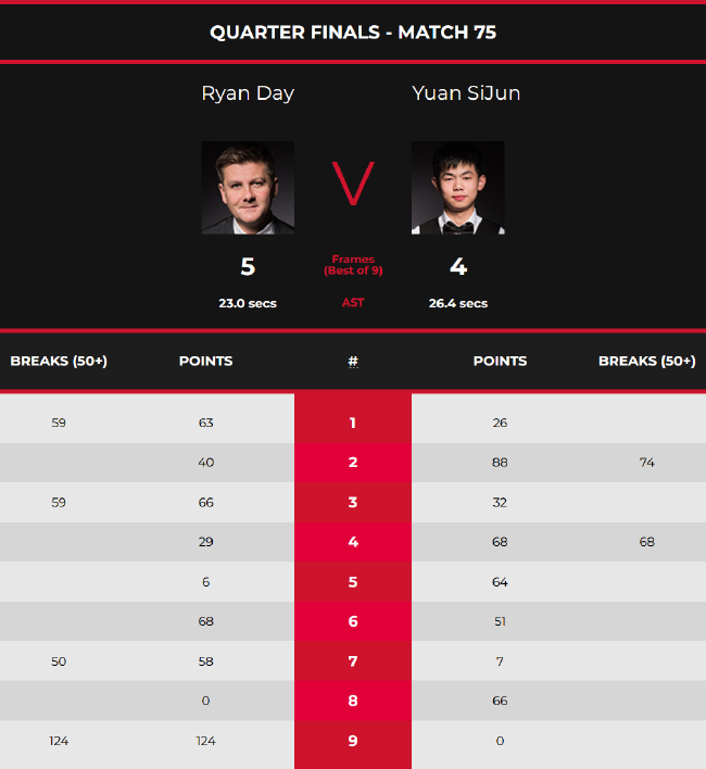 也會激勵無 也會激勵無