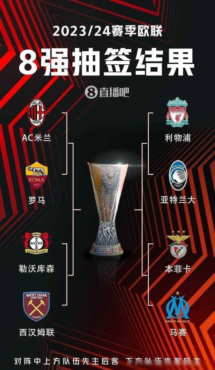 新的环境中 新的环境中