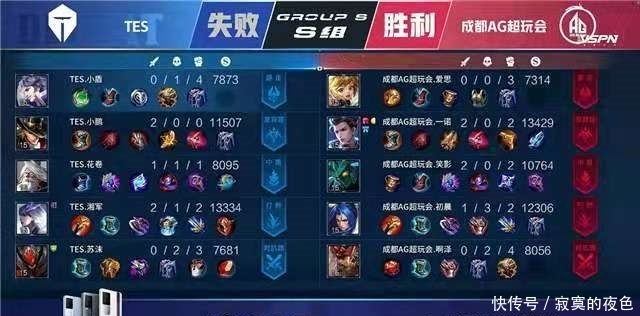 亚洲杯八强 亚洲杯八强