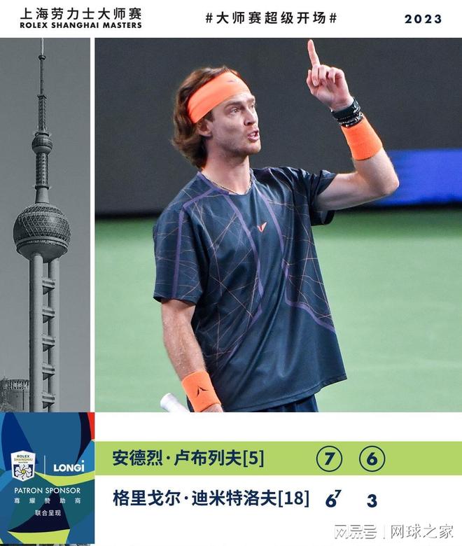 定位球上做 定位球上做