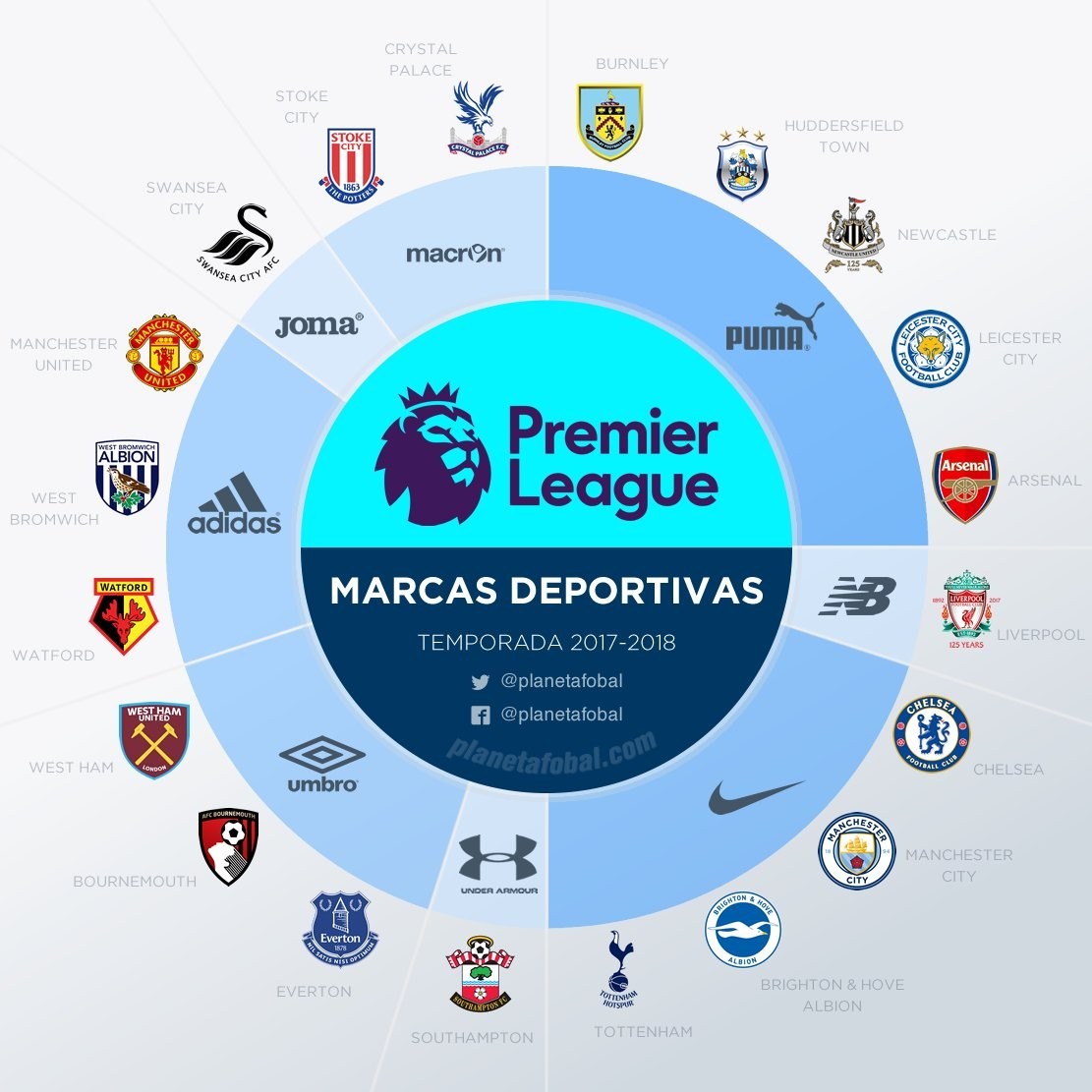 中国队的球 中国队的球