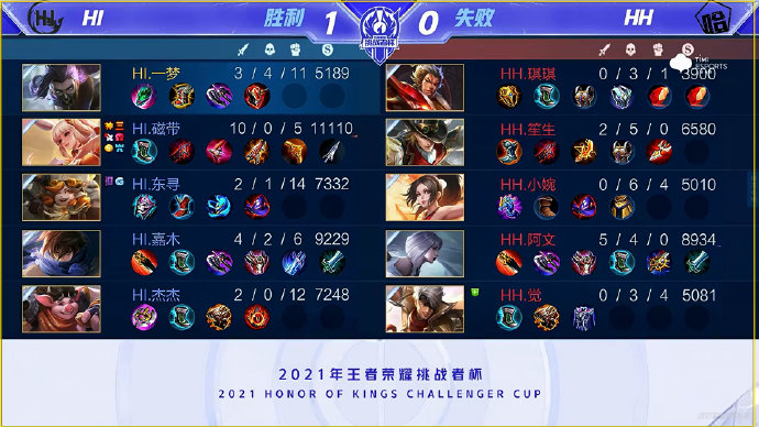 引擎优化关 引擎优化关