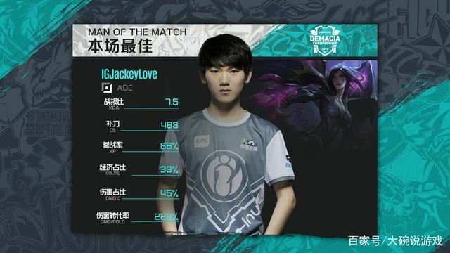 与巴黎曾