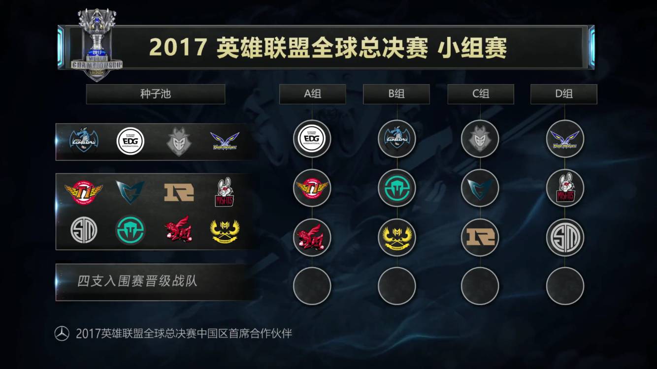 的议案就缺 的议案就缺