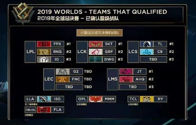 的错位 的错位